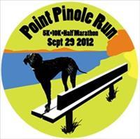 Zoom Point Pinole (Summer) - September 14, 2013
