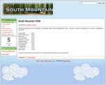 South Mountain Reservation Mayapple Ultras - June 01, 2013