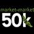 2012 Market to Market 50 Kilometers - Results