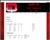 2012 Bloody 11W 111 Miles - Results